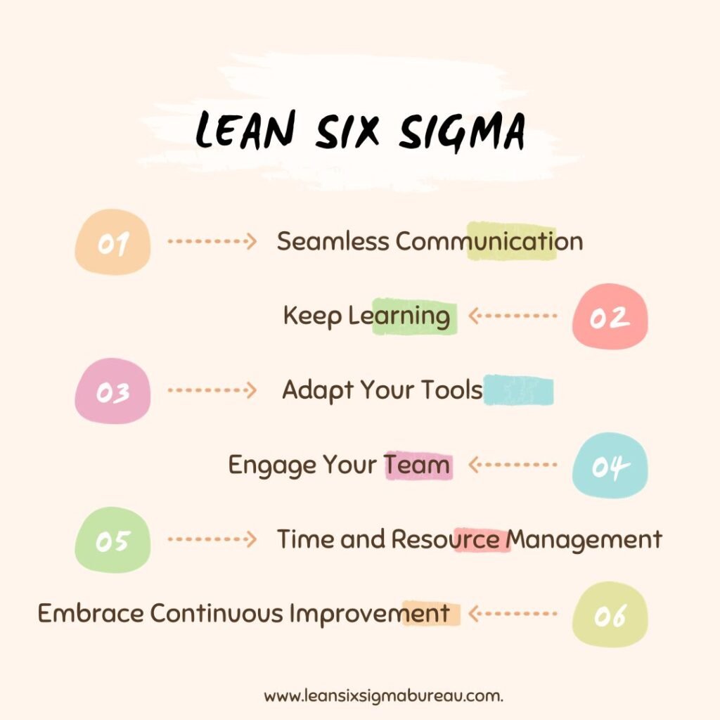 Mastering Lean Six Sigma in a Remote World: 6 Key Tips 1 Mastering Lean Six Sigma in a Remote World: 6 Key Tips Beige Six Ethics of Life Instagram Post 1