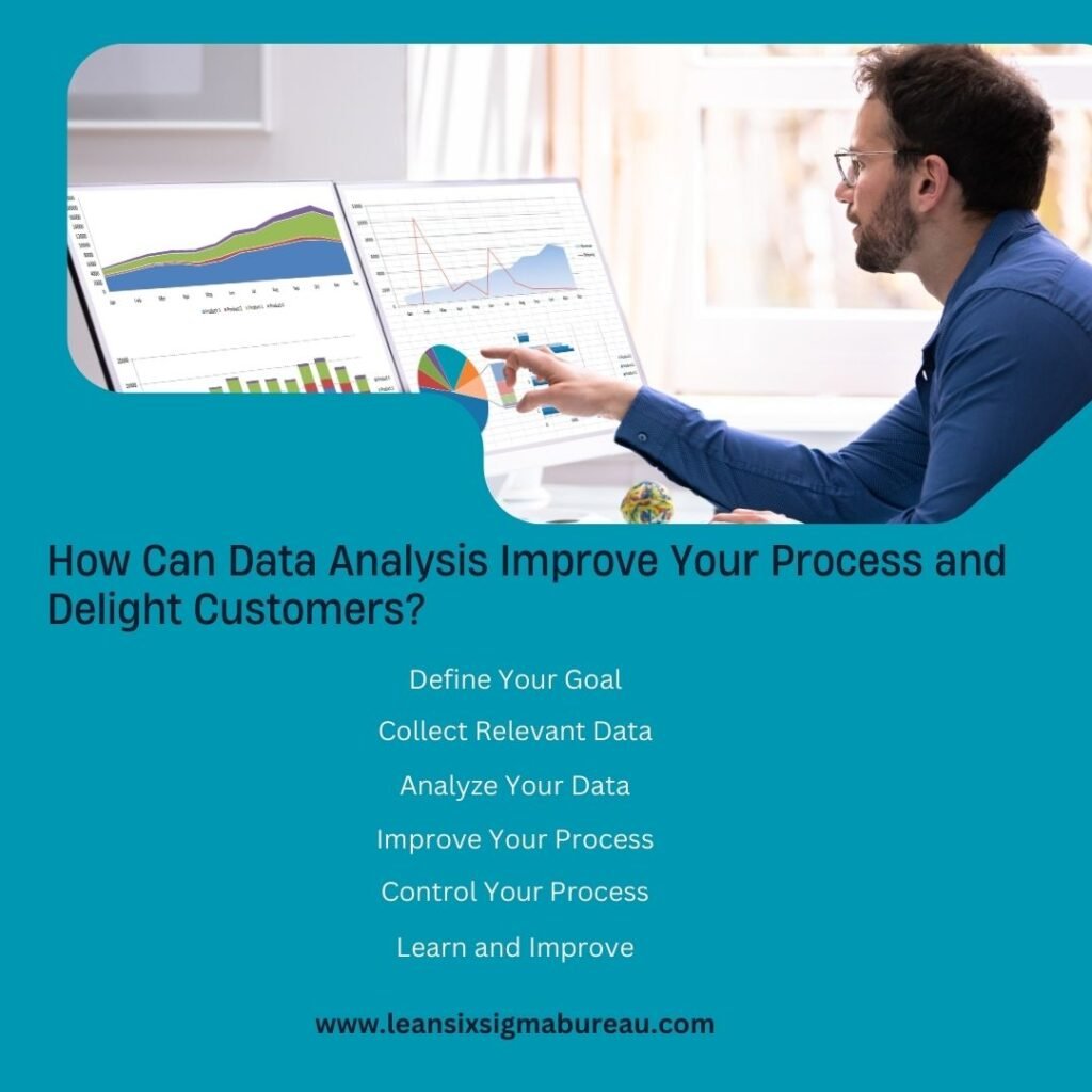 How Can Data Analysis Improve Your Process and Delight Customers? 1 How Can Data Analysis Improve Your Process and Delight Customers? How Can Data Analysis Improve Your Process and Delight Customers