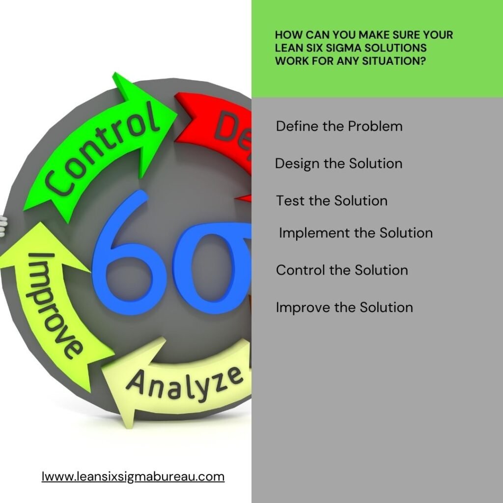 How can you make sure your Lean Six Sigma solutions work for any situation? 1 How can you make sure your Lean Six Sigma solutions work for any situation? Learn Mastering Lean Six Sigma Solutions Adaptable Effective and Sustainablemore about Lean Six Sigma