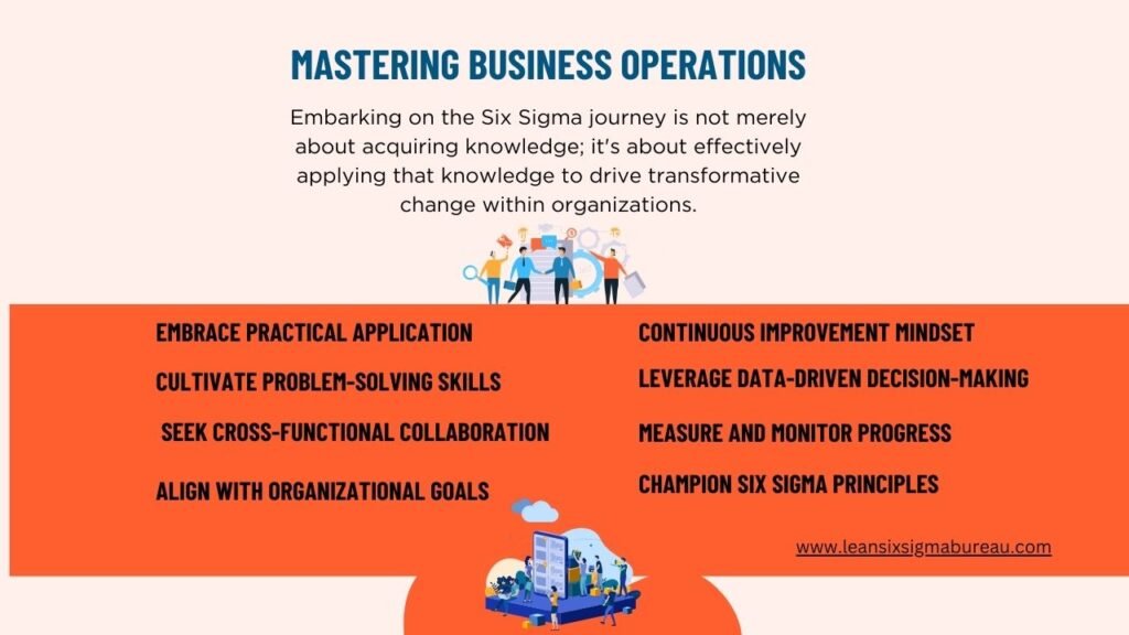 Mastering the Art of Applying Six Sigma Knowledge 1 Mastering the Art of Applying Six Sigma Knowledge Orange And Blue Illustration Mastering Business Operations Infographic 1280 x 720 px