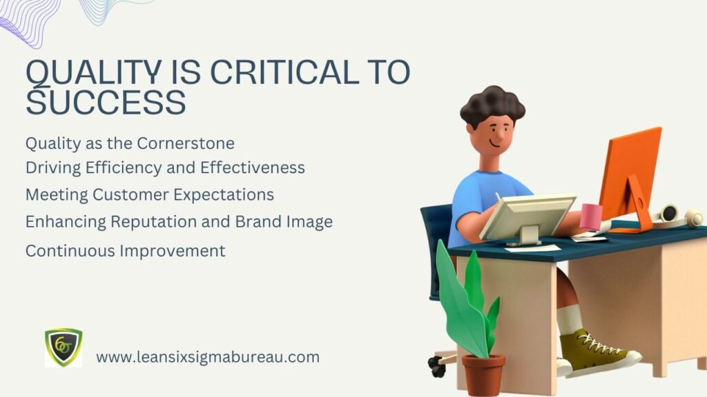 Quality is Critical to Success 1 Quality is Critical to Success Orange Blue Playful 3D Illustration YouTube Thumbnail 1