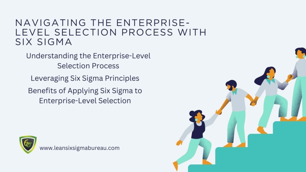 Navigating the Enterprise-Level Selection Process with Six Sigma 1 Navigating the Enterprise-Level Selection Process with Six Sigma Teal Blue Textured Illustration New Employee Onboarding Presentation