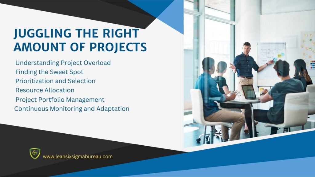 Juggling the Right Amount of Projects 1 Juggling the Right Amount of Projects White Blue And Black Geometric Strategic Management Presentation