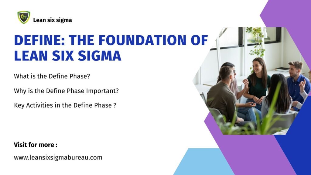 Define: The Foundation of Lean Six Sigma 1 Define: The Foundation of Lean Six Sigma Blue and Purple Casual Corporate Lean Canvas Business Plan Business Presentation