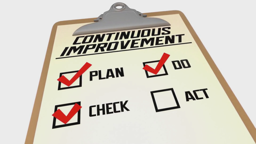 The Evolution of Lean Six Sigma: From Gauss to Modern-Day Quality Management 3 The Evolution of Lean Six Sigma: From Gauss to Modern-Day Quality Management thumbnail 2 2