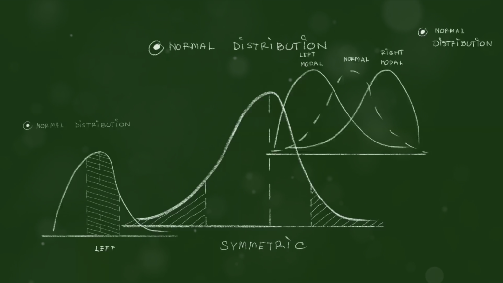 The Evolution of Lean Six Sigma: From Gauss to Modern-Day Quality Management 4 The Evolution of Lean Six Sigma: From Gauss to Modern-Day Quality Management thumbnail 3 1