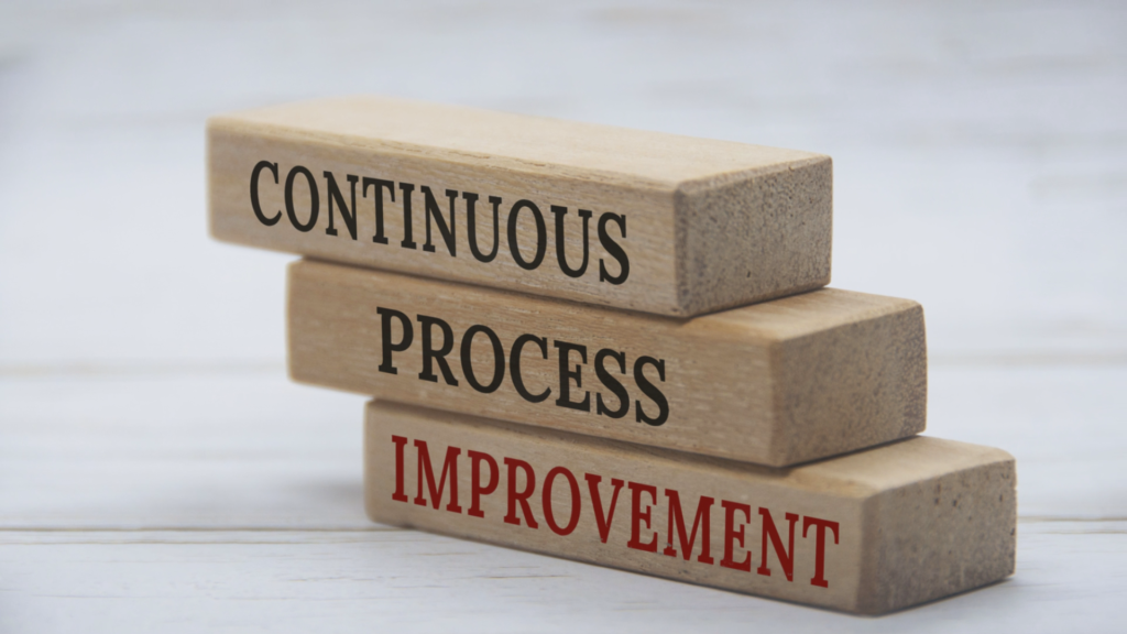 Unlocking the Potential of Six Sigma Principles for Organizational Success 4 Unlocking the Potential of Six Sigma Principles for Organizational Success thumbnail 3